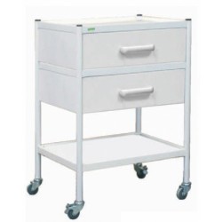 Столы медицинские Столы медицинские